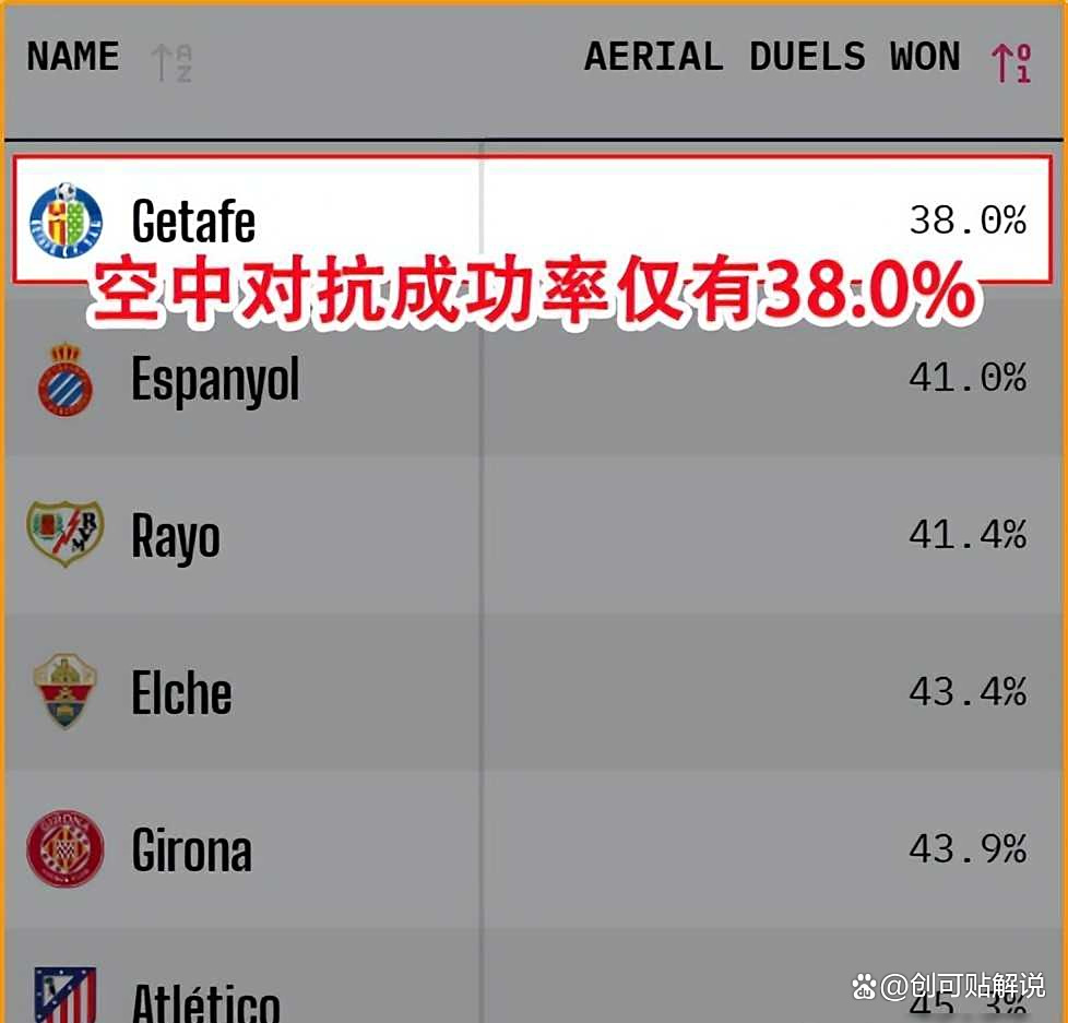 关于风云突变！切尔西赛后远射贴柱，西甲版图或变，悬念犹存，赛季目标并未改变的信息-kaiyun